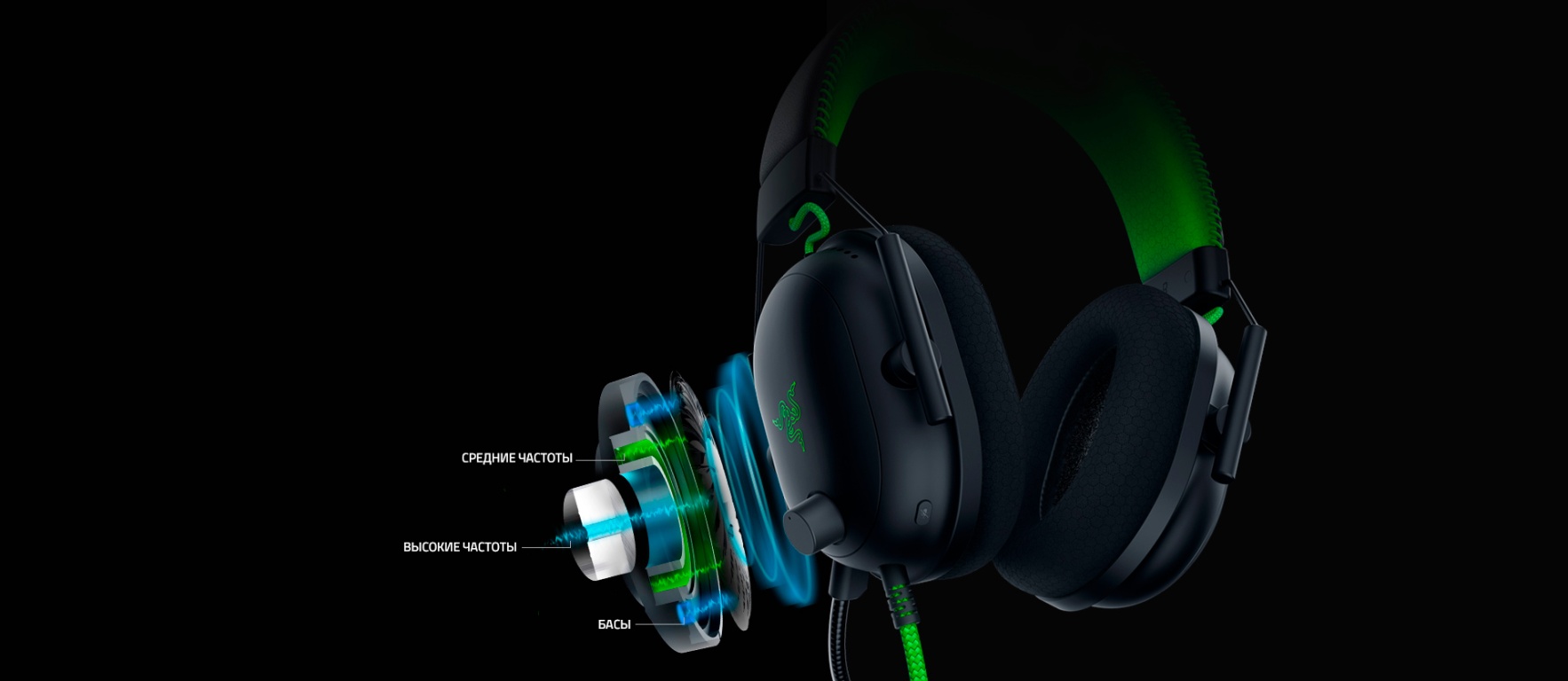 Наушники Razer BlackShark V2 Special Edition