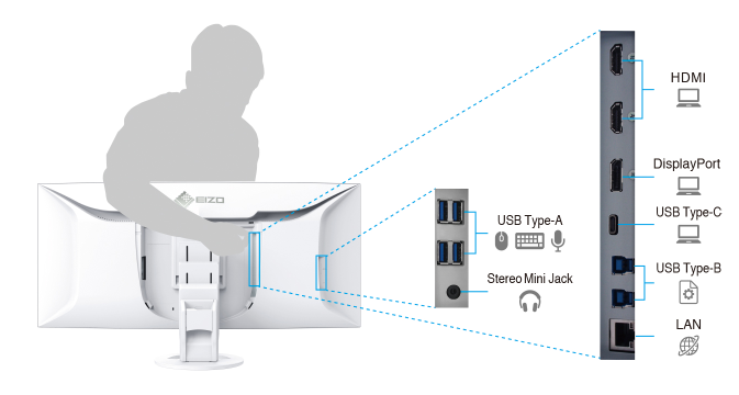 Монитор Eizo FlexScan EV3895-BK