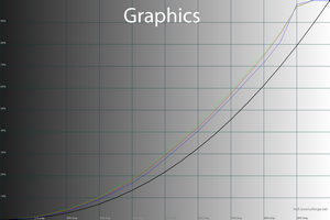 25_graphics_gamma.png
