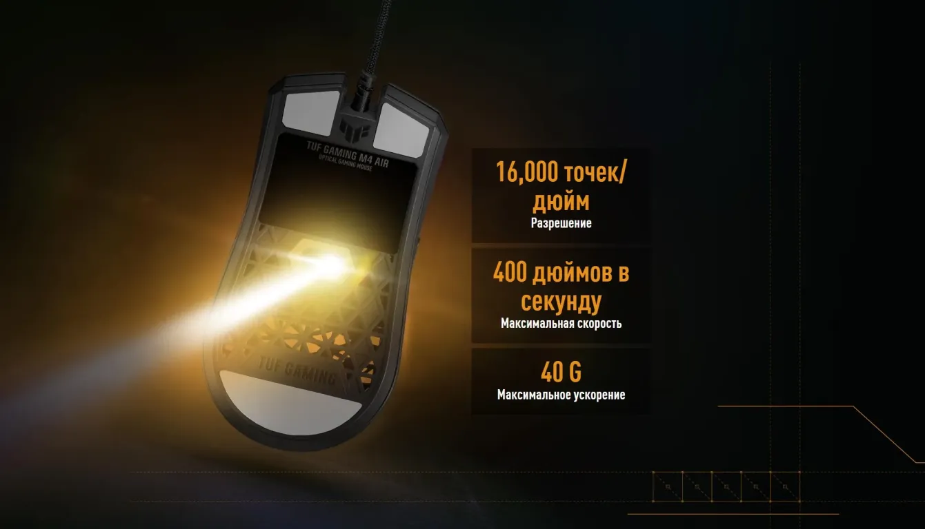 Игровая мышь ASUS TUF Gaming M4 Air