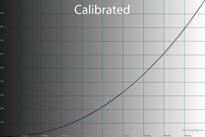 33_calib_gamma.png