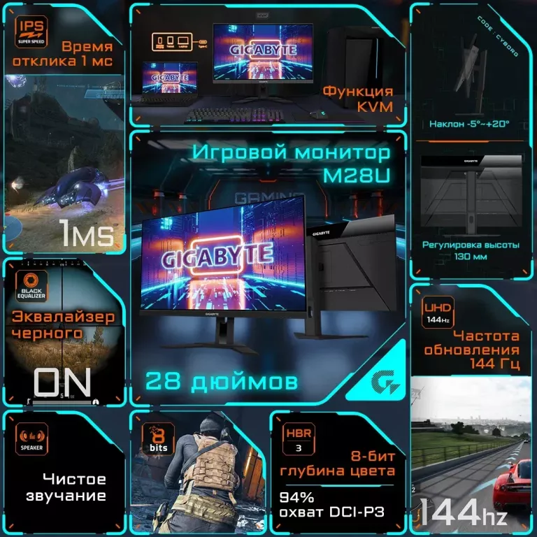 Монитор Gigabyte M28U