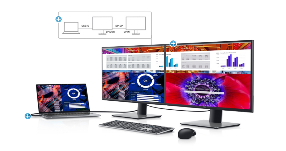 Монитор Dell U2520D