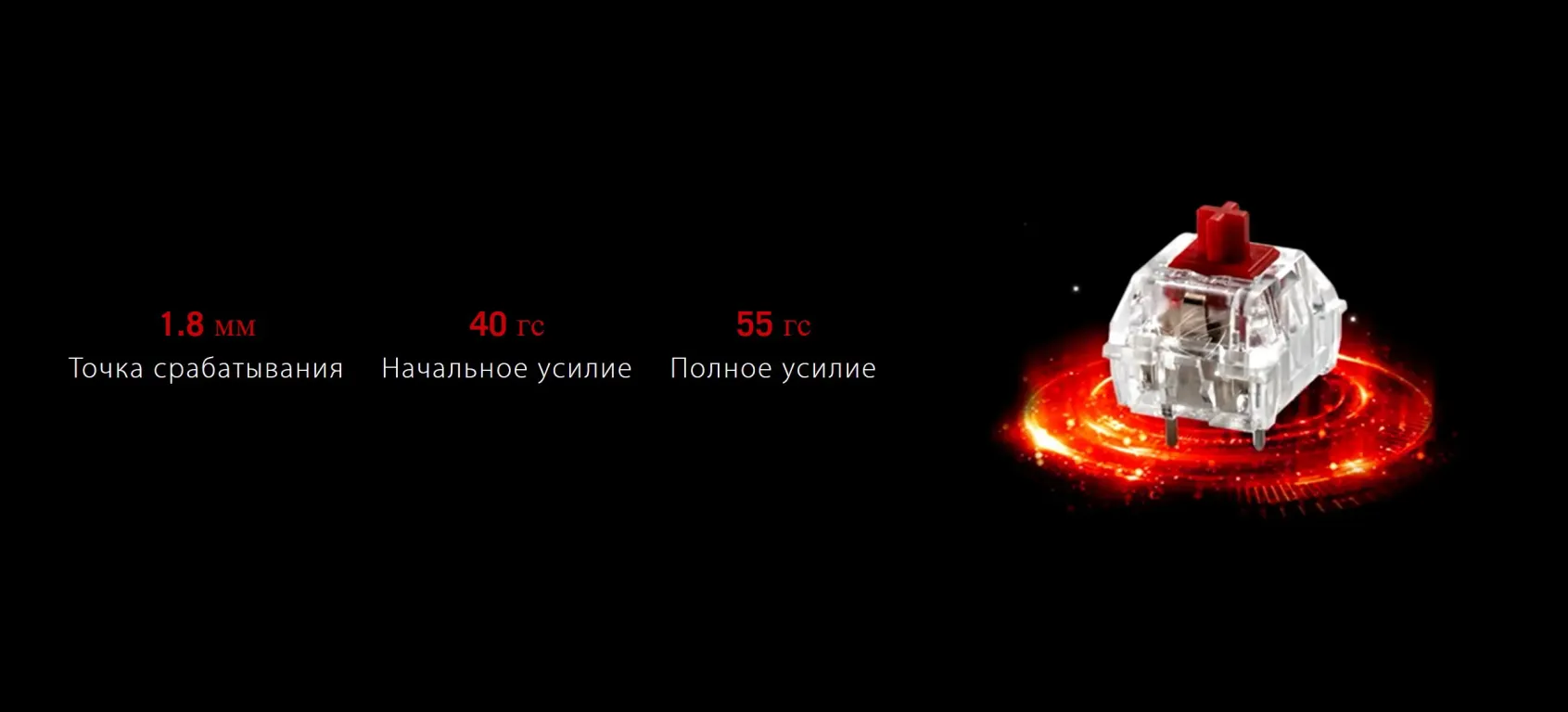 Игровая клавиатура ASUS ROG Strix Scope NX