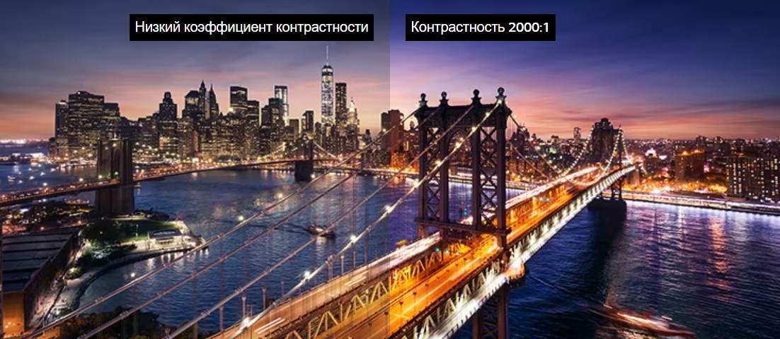 Контрастность LG 27BQ85U-W