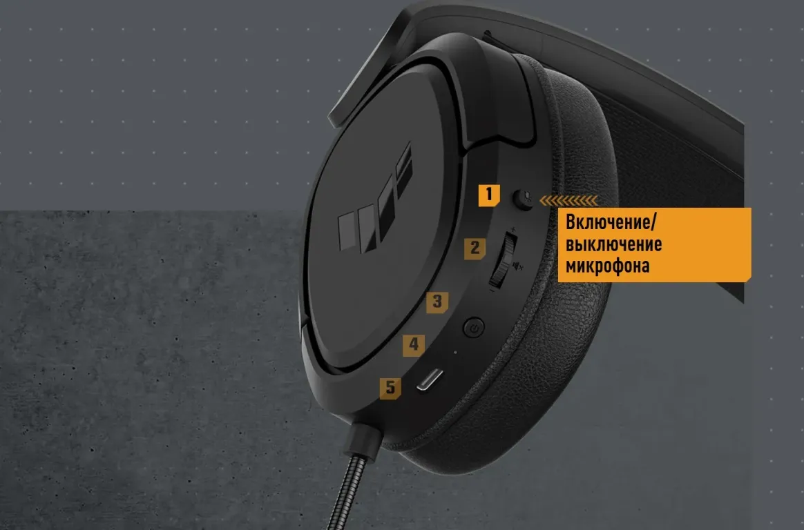 Гарнитура ASUS TUF GAMING H1 WIRELESS