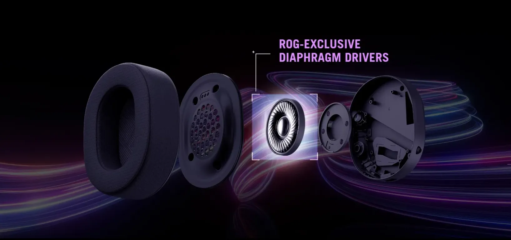 Гарнитура ASUS ROG Pelta