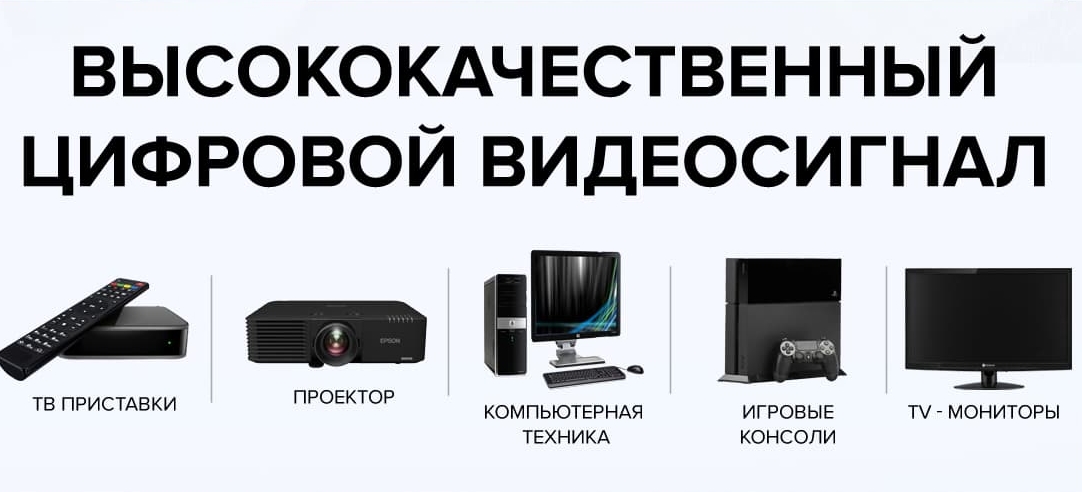 Кабель DisplayPort