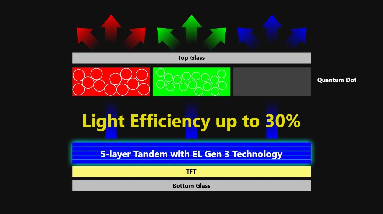 Монитор MSI MAG 321UP QD-OLED X24