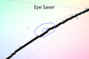 30_eyesaver_cie.png