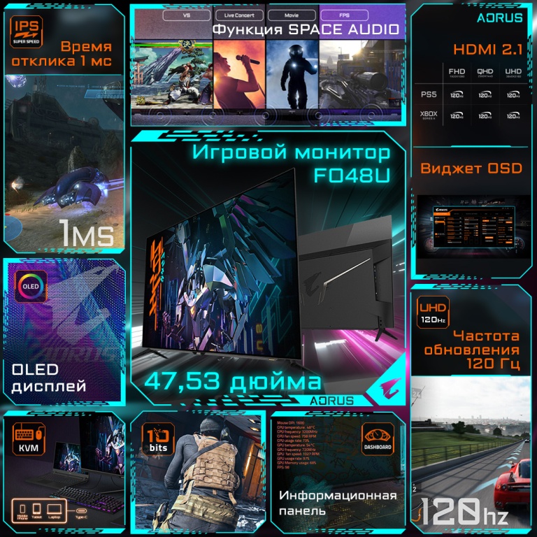 Монитор Gigabyte AORUS FO48U