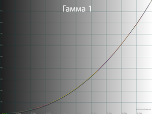 27_gamma1_215.png