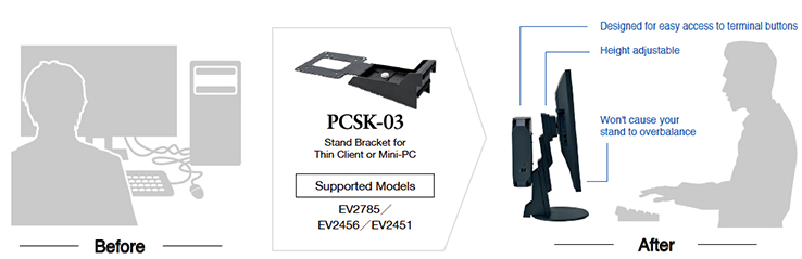 Монитор Eizo FlexScan EV2785