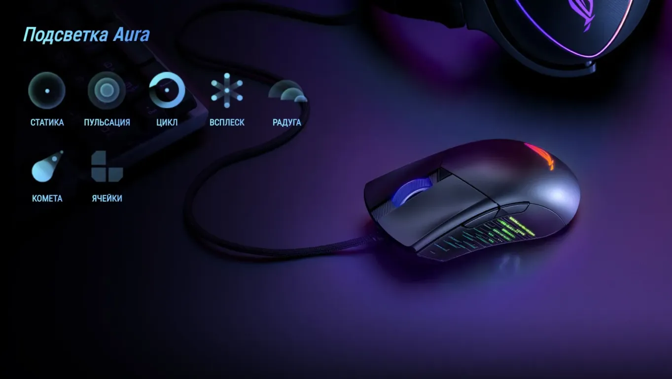 Игровая мышь ASUS ROG Gladius III