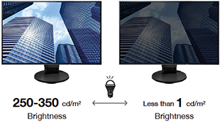 Монитор Eizo FlexScan EV2785