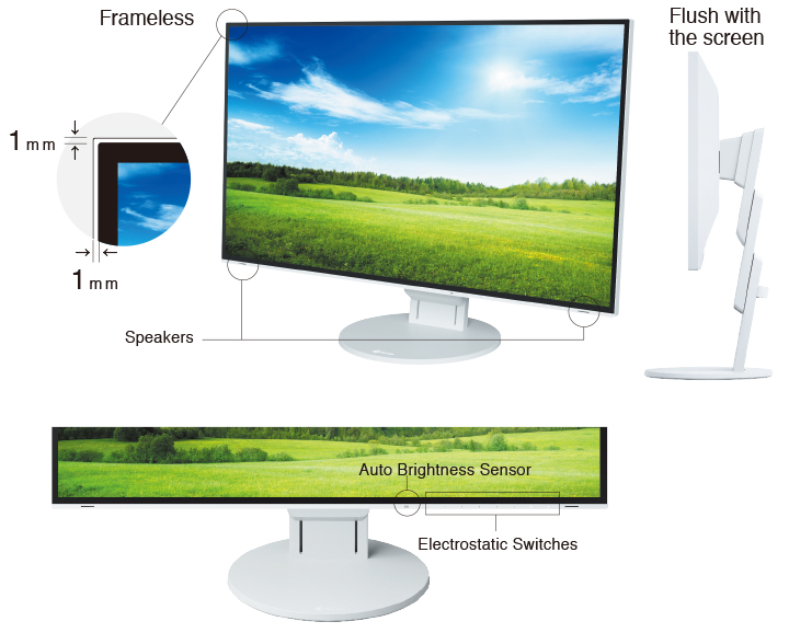 Монитор Eizo FlexScan EV2785