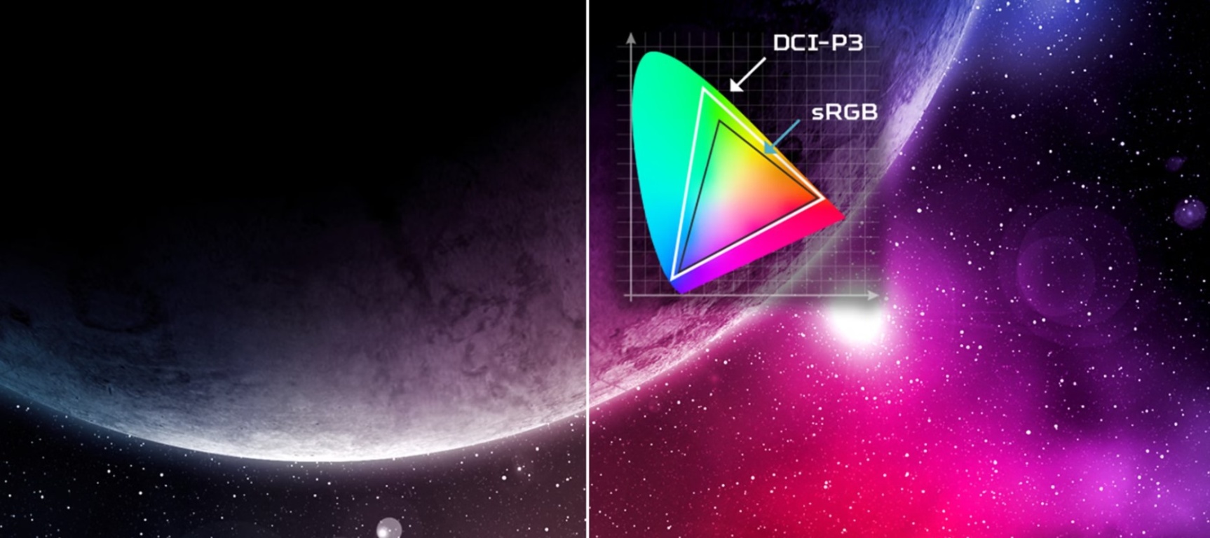 Монитор Acer Predator Z57bmiiphuzx