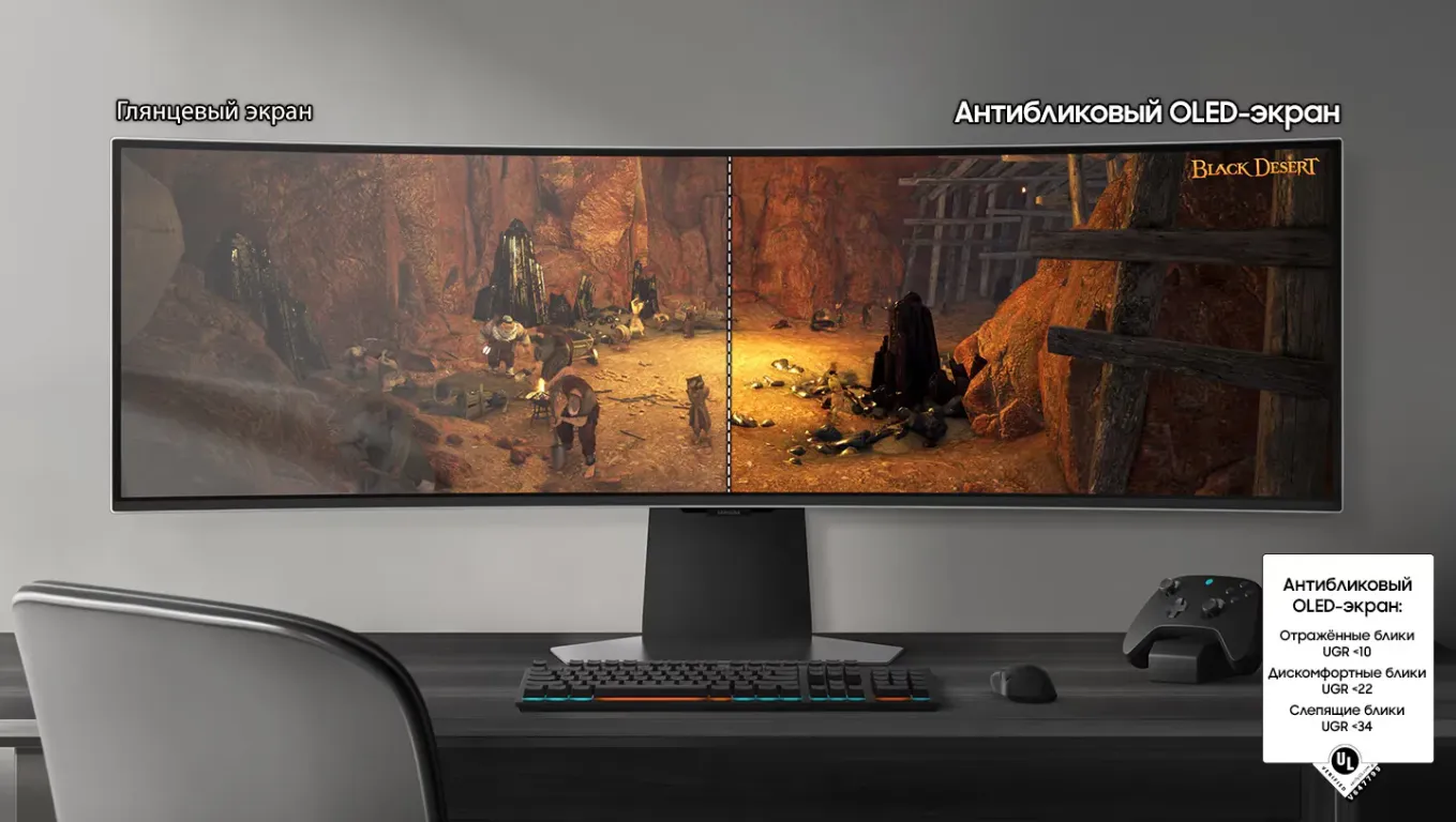 Samsung Odyssey G9 G95SD