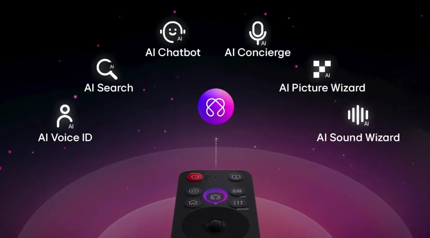Телевизор LG OLED65C5RLA
