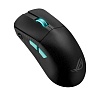 Игровая мышь ASUS ROG Harpe Ace Aim Lab Edition (90MP02W0-BMUA00) - фото 1